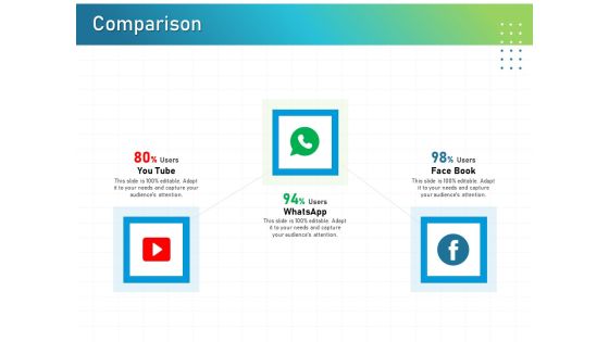 IT Infrastructure Administration Comparison Professional PDF IT Infrastructure Administration Comparison Professional PDF