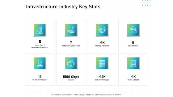 IT Infrastructure Administration Infrastructure Industry Key Stats Ppt Icon Show PDF