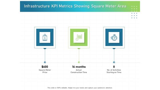 IT Infrastructure Administration Infrastructure KPI Metrics Showing Square Meter Area Guidelines PDF IT Infrastructure Administration Infrastructure KPI Metrics Showing Square Meter Area Guidelines PDF