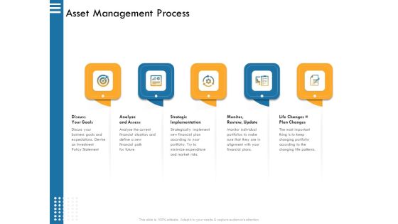 IT Infrastructure Governance Asset Management Process Strategic Ppt Design Ideas PDF IT Infrastructure Governance Asset Management Process Strategic Ppt Design Ideas PDF