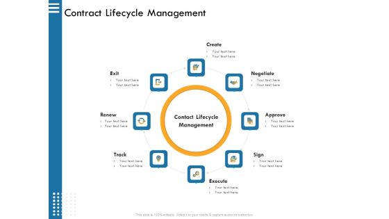 IT Infrastructure Governance Contract Lifecycle Management Ppt Infographics Format PDF IT Infrastructure Governance Contract Lifecycle Management Ppt Infographics Format PDF