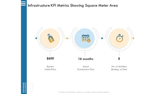 IT Infrastructure Governance Infrastructure KPI Metrics Showing Square Meter Area Ppt Infographics Guide PDF IT Infrastructure Governance Infrastructure KPI Metrics Showing Square Meter Area Ppt Infographics Guide PDF