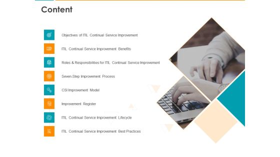 IT Infrastructure Library Consistent Service Improvement Content Ppt Gallery Graphics Design PDF IT Infrastructure Library Consistent Service Improvement Content Ppt Gallery Graphics Design PDF