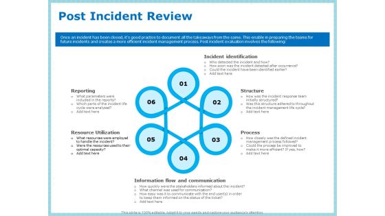 IT Infrastructure Library Incident Handling Procedure Post Incident Review Rules PDF IT Infrastructure Library Incident Handling Procedure Post Incident Review Rules PDF