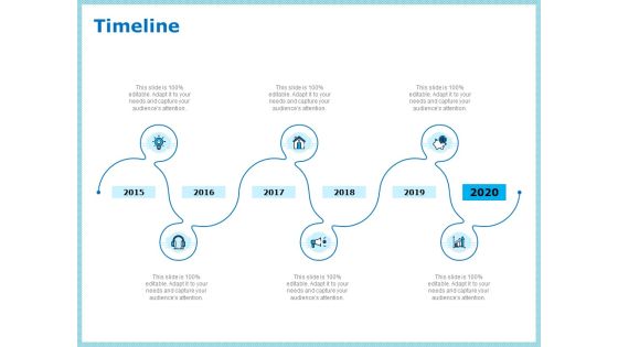 IT Infrastructure Library Incident Handling Procedure Timeline Pictures PDF IT Infrastructure Library Incident Handling Procedure Timeline Pictures PDF