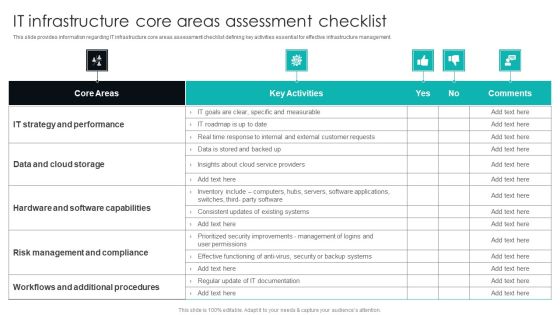 IT Infrastructure Library Procedure Management Playbook IT Infrastructure Core Areas Assessment Checklist Rules PDF IT Infrastructure Library Procedure Management Playbook IT Infrastructure Core Areas Assessment Checklist Rules PDF