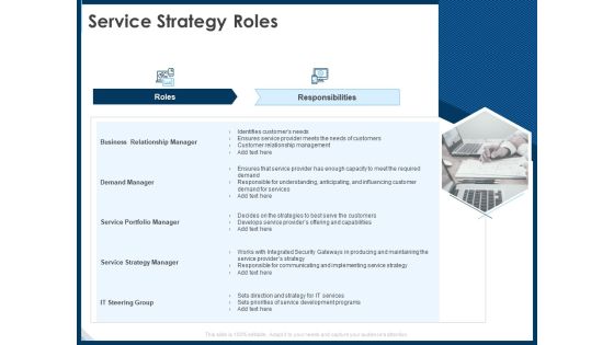 IT Infrastructure Library Service Quality Administration Service Strategy Roles Ppt Professional Slideshow PDF IT Infrastructure Library Service Quality Administration Service Strategy Roles Ppt Professional Slideshow PDF