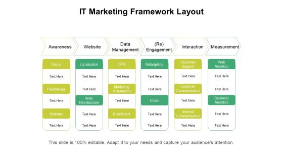IT Marketing Framework Layout Ppt PowerPoint Presentation Professional Portfolio PDF IT Marketing Framework Layout Ppt PowerPoint Presentation Professional Portfolio PDF
