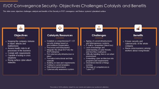 IT OT Convergence Security Objectives Challenges Catalysts Convergence Strategy Information Microsoft PDF IT OT Convergence Security Objectives Challenges Catalysts Convergence Strategy Information Microsoft PDF