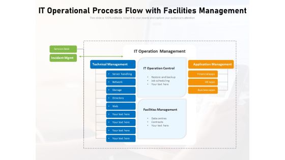 IT Operational Process Flow With Facilities Management Ppt PowerPoint Presentation Gallery Introduction PDF IT Operational Process Flow With Facilities Management Ppt PowerPoint Presentation Gallery Introduction PDF