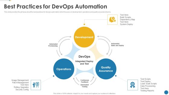 IT Operations Automation Best Practices For Devops Automation Sample PDF IT Operations Automation Best Practices For Devops Automation Sample PDF