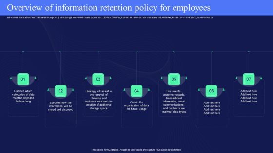 IT Policies And Procedures Overview Of Information Retention Policy For Employees Ideas PDF IT Policies And Procedures Overview Of Information Retention Policy For Employees Ideas PDF