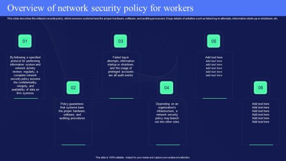 IT Policies And Procedures Overview Of Network Security Policy For Workers Icons PDF IT Policies And Procedures Overview Of Network Security Policy For Workers Icons PDF