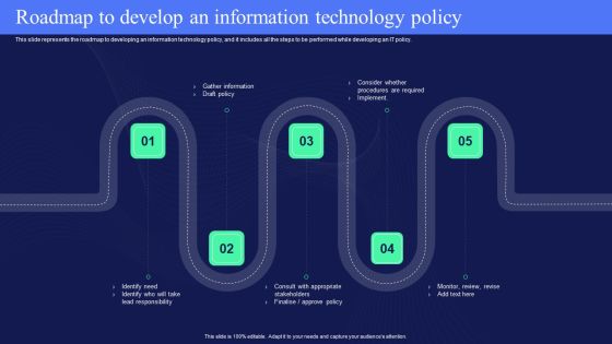 IT Policies And Procedures Roadmap To Develop An Information Technology Policy Microsoft PDF