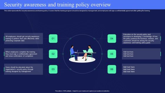 IT Policies And Procedures Security Awareness And Training Policy Overview Guidelines PDF