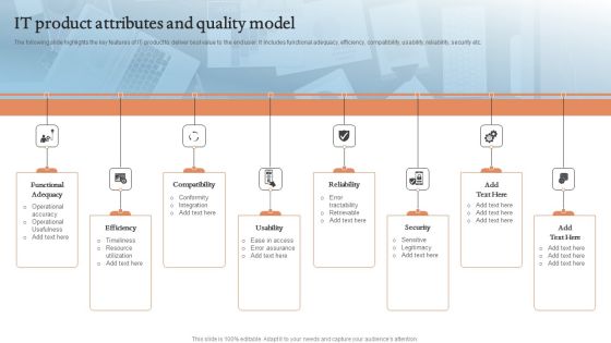 IT Product Attributes And Quality Model Guidelines PDF