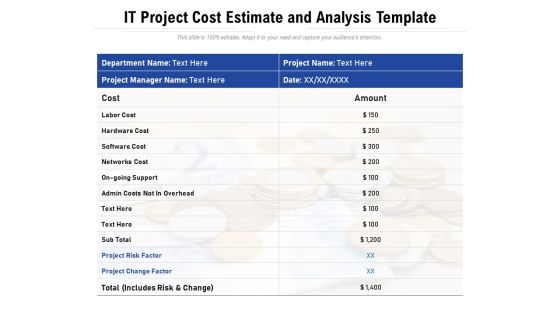 IT Project Cost Estimate And Analysis Template Ppt PowerPoint Presentation Template PDF