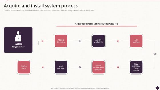 IT Project Development Planning Acquire And Install System Process Icons PDF IT Project Development Planning Acquire And Install System Process Icons PDF