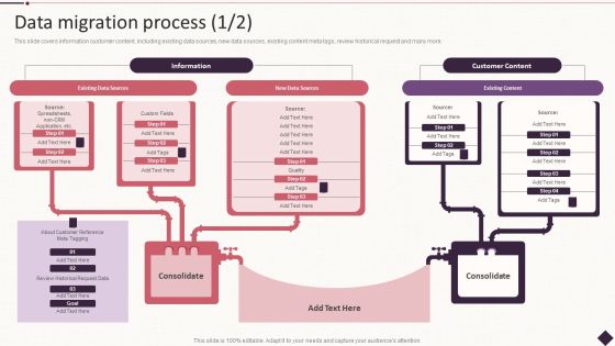 IT Project Development Planning Data Migration Process Brochure PDF IT Project Development Planning Data Migration Process Brochure PDF