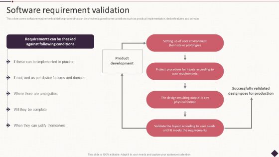 IT Project Development Planning Software Requirement Validation Demonstration PDF IT Project Development Planning Software Requirement Validation Demonstration PDF
