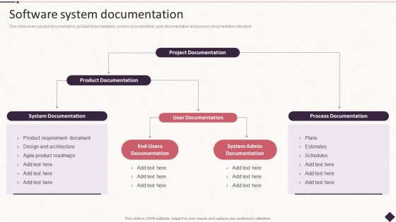 IT Project Development Planning Software System Documentation Microsoft PDF IT Project Development Planning Software System Documentation Microsoft PDF