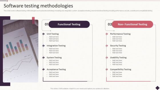 IT Project Development Planning Software Testing Methodologies Background PDF IT Project Development Planning Software Testing Methodologies Background PDF