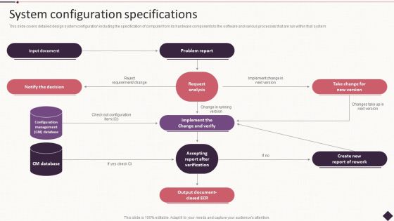 IT Project Development Planning System Configuration Specifications Ideas PDF IT Project Development Planning System Configuration Specifications Ideas PDF