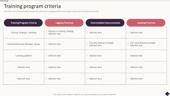 IT Project Development Planning Training Program Criteria Formats PDF IT Project Development Planning Training Program Criteria Formats PDF