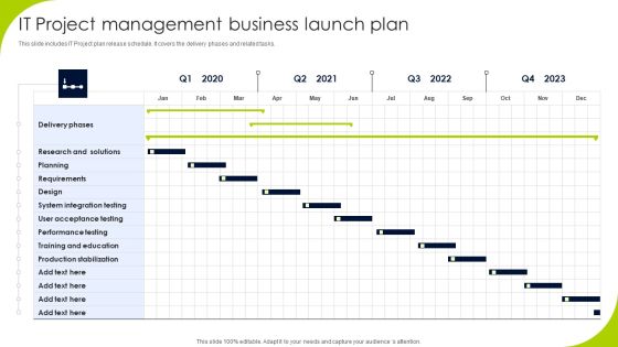 IT Project Management Business Launch Plan Designs PDF