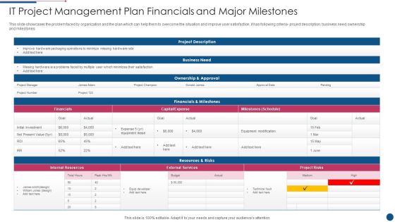 IT Project Management Plan Financials And Major Milestones Guidelines PDF IT Project Management Plan Financials And Major Milestones Guidelines PDF