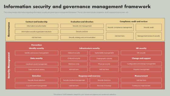 IT Reducing Costs And Management Tips Information Security And Governance Management Framework Demonstration PDF