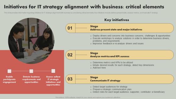 IT Reducing Costs And Management Tips Initiatives For IT Strategy Alignment With Business Critical Elements Designs PDF IT Reducing Costs And Management Tips Initiatives For IT Strategy Alignment With Business Critical Elements Designs PDF