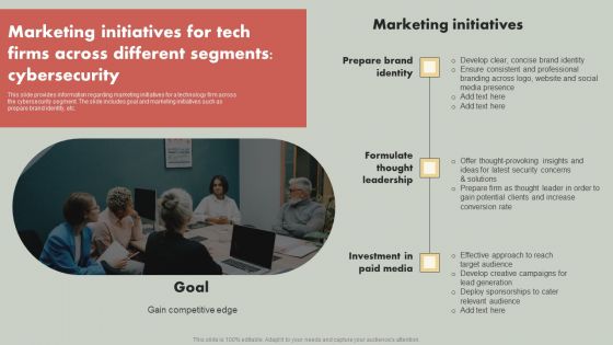 IT Reducing Costs And Management Tips Marketing Initiatives For Tech Firms Across Segments Cybersecurity Pictures PDF