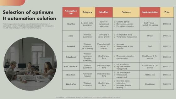 IT Reducing Costs And Management Tips Selection Of Optimum IT Automation Solution Inspiration PDF IT Reducing Costs And Management Tips Selection Of Optimum IT Automation Solution Inspiration PDF