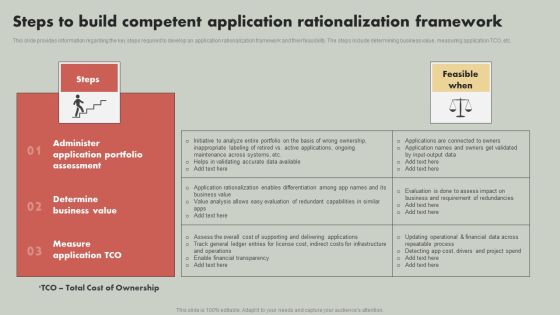 IT Reducing Costs And Management Tips Steps To Build Competent Application Rationalization Framework Professional PDF IT Reducing Costs And Management Tips Steps To Build Competent Application Rationalization Framework Professional PDF