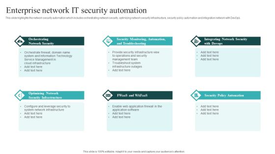 IT Security Automation Systems Guide Enterprise Network It Security Automation Sample PDF