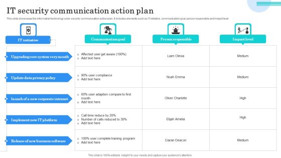 IT Security Communication Action Plan Portrait PDF IT Security Communication Action Plan Portrait PDF