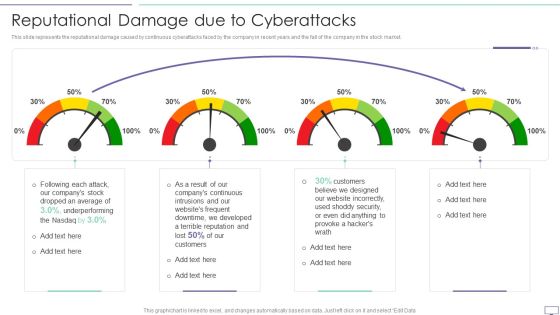 IT Security Hacker Reputational Damage Due To Cyberattacks Guidelines PDF IT Security Hacker Reputational Damage Due To Cyberattacks Guidelines PDF