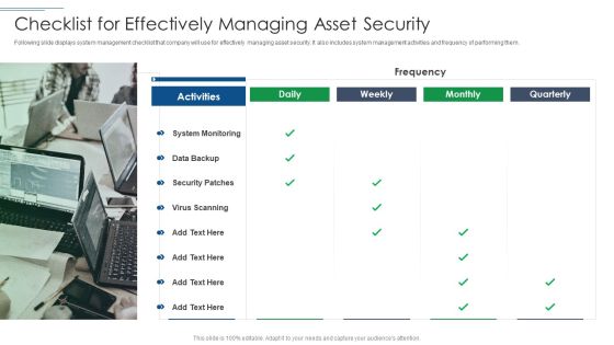 IT Security Risk Management Approach Introduction Checklist For Effectively Managing Asset Security Sample PDF IT Security Risk Management Approach Introduction Checklist For Effectively Managing Asset Security Sample PDF