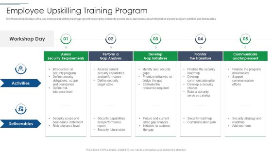 IT Security Risk Management Approach Introduction Employee Upskilling Training Program Pictures PDF IT Security Risk Management Approach Introduction Employee Upskilling Training Program Pictures PDF