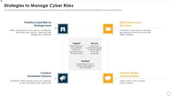 IT Security Strategies To Manage Cyber Risks Ppt Icon Gallery PDF IT Security Strategies To Manage Cyber Risks Ppt Icon Gallery PDF