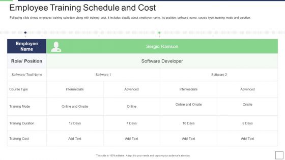 IT Service Incorporation And Administration Employee Training Schedule And Cost Pictures PDF