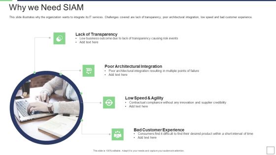 IT Service Incorporation And Administration Why We Need Siam Brochure PDF IT Service Incorporation And Administration Why We Need Siam Brochure PDF