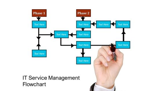 IT Service Management Flowchart Ppt PowerPoint Presentation Gallery Picture PDF IT Service Management Flowchart Ppt PowerPoint Presentation Gallery Picture PDF