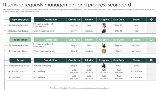 IT Service Requests Management And Progress Scorecard Diagrams PDF IT Service Requests Management And Progress Scorecard Diagrams PDF
