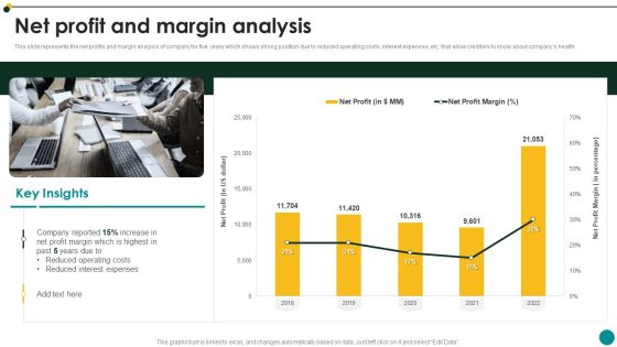 IT Services And Consulting Company Profile Net Profit And Margin Analysis Diagrams PDF IT Services And Consulting Company Profile Net Profit And Margin Analysis Diagrams PDF
