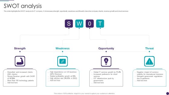 IT Services Business Profile SWOT Analysis Introduction PDF IT Services Business Profile SWOT Analysis Introduction PDF