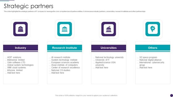 IT Services Business Profile Strategic Partners Information PDF IT Services Business Profile Strategic Partners Information PDF