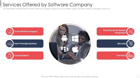 IT Services Investor Financing Elevator Pitch Deck Services Offered By Software Company Microsoft PDF IT Services Investor Financing Elevator Pitch Deck Services Offered By Software Company Microsoft PDF