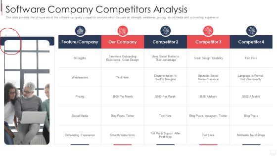 IT Services Investor Financing Elevator Pitch Deck Software Company Competitors Analysis Icons PDF IT Services Investor Financing Elevator Pitch Deck Software Company Competitors Analysis Icons PDF
